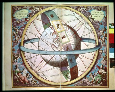 Maailmankartta, jossa ympäröi horoskooppi, "Situs Terrae Circulis Coelestibus Circumnate", teoksesta "Taivaallinen atlas tai maailmankaikkeuden harmonia" (Atlas coelestis seu harmonia macrocosmica) Amsterdam, n. 1660 tekijältä Andreas Cellarius