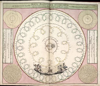 Phillips, 4274 Saatavilla myös Library of Congress -verkkosivuston kautta rasterikuvana. Sisältää indeksin. Jotkut Johannes van Loonin kaivertamat levyt. Sisällysluettelossa mainittujen 29 lautasen lisäksi levyjen välissä on lisälautanen tekijältä Andreas; Schenk Cellarius