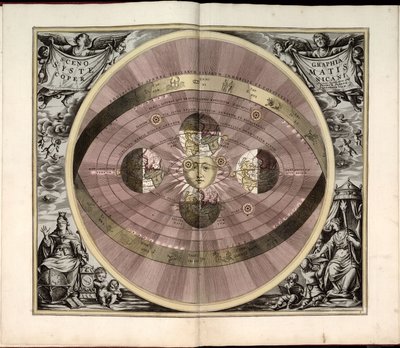 Phillips, 4274 Saatavilla myös Library of Congress -verkkosivuston kautta rasterikuvana. Sisältää indeksin. Jotkut Johannes van Loonin kaivertamat levyt. Sisällysluettelossa mainittujen 29 lautasen lisäksi levyjen välissä on lisälautanen tekijältä Andreas; Schenk Cellarius