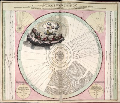 Phillips, 4274 Saatavilla myös Library of Congress -verkkosivuston kautta rasterikuvana. Sisältää indeksin. Jotkut Johannes van Loonin kaivertamat levyt. Sisällysluettelossa mainittujen 29 lautasen lisäksi levyjen välissä on lisälautanen tekijältä Andreas; Schenk Cellarius