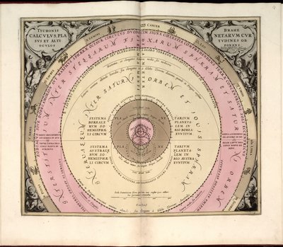Phillips, 4274 Saatavilla myös Library of Congress -verkkosivuston kautta rasterikuvana. Sisältää indeksin. Jotkut Johannes van Loonin kaivertamat levyt. Sisällysluettelossa mainittujen 29 lautasen lisäksi levyjen välissä on lisälautanen tekijältä Andreas; Schenk Cellarius