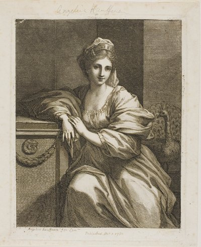 Juno ja riikinkukko tekijältä Angelica Kauffmann