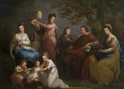 Gowerin jaarlin perhe tekijältä Angelica Kauffmann
