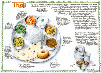 Thali, 2020 (värikynä  lyijykynä) tekijältä Annalisa Morrocco
