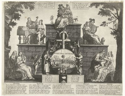 Ihmisen hulluuden sokkelon allegoria, n. 1650 tekijältä Anonymous