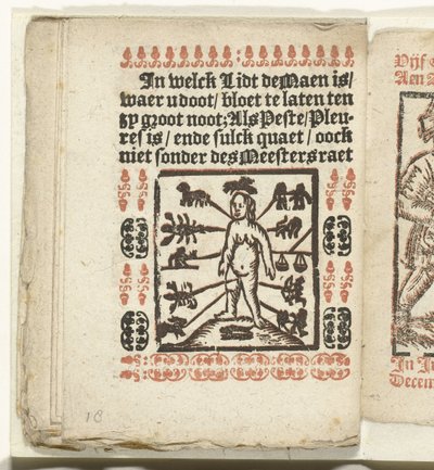 Sivu ihmiskehon verenvuodatuspaikoista, 1712 Missä Lidt de Maen on / missä kuolet / jättää alasti, ellei se ole suuri huomautus; Als Peste / Pleures is / ende sulck quaet / oock niet sonder des Meestersraet (otsikko esineessä) tekijältä Anonymous