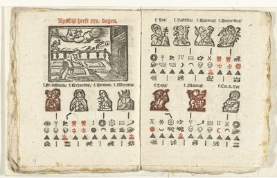 Sivut, joissa on ennuste huhtikuulle 1712 tekijältä Anonymous