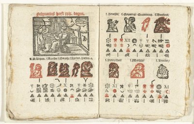 Sivut, joissa on ennuste helmikuulle 1712 tekijältä Anonymous