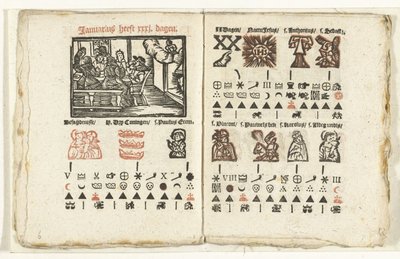 Sivut, joissa on ennuste tammikuulle 1712 tekijältä Anonymous