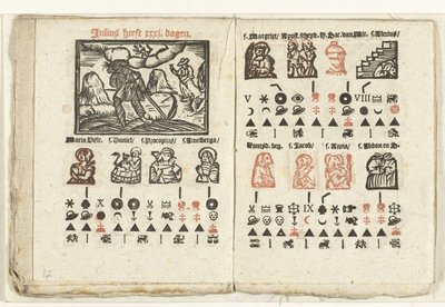 Sivut, joissa on ennuste heinäkuulle 1712 tekijältä Anonymous