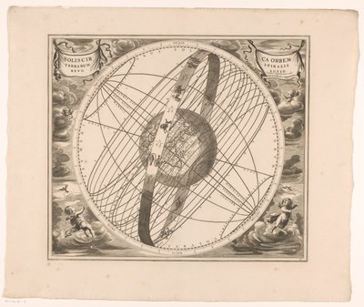 Taivaankartta Auringon kiertoradalta Maan ympäri Ptolemaioksen mukaan Solis circa orbem terrarum spiralis revolutio (otsikko esineessä) tekijältä Anonymous