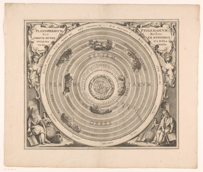 Hemelkaart van het stelsel van Ptolemeu El planisferi ptolemaic o la màquina dels globus del món a partir de la hipòtesi (...) (títol sobre objecte) finès tekijältä Anonymous