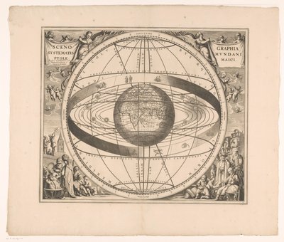 Taivaallinen kartta Ptolemaioksen järjestelmästä Scenographia systematis mundani Ptolemaici (otsikko esineessä) tekijältä Anonymous