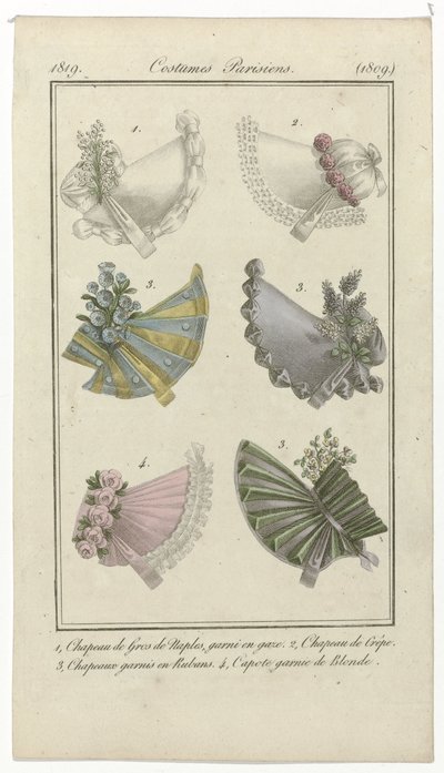 Journal des Dames et des Modes, Costumes Parisiens, 15. huhtikuuta 1819, (1809): 1, Gros de Naples Hat (...) tekijältä Anonymous