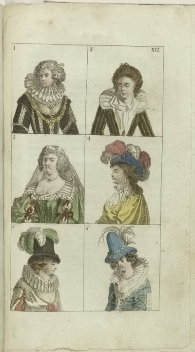 Muodin ja maun kabinetti 1791, pl. XII tekijältä Anonymous