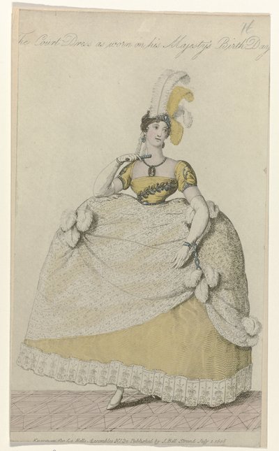 La Belle Assemblee, 1. heinäkuuta 1808, nro 32: The Court Dress (...) tekijältä Anonymous