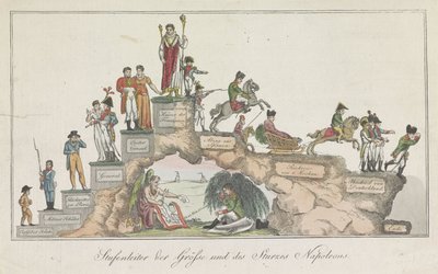 Napoleonin levenhihna, 1814 Suuruuden tikkaat ja Napoleonin kukistuminen (otsikko esineessä) tekijältä Anonymous