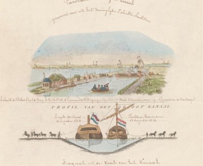 Pohjois-Hollannin kanava, 1824 Panoraama Grand Canalista, otettu Amsterdamin kuninkaallisesta palatsista / Grand Canalin profiili (otsikko esineessä) tekijältä Anonymous