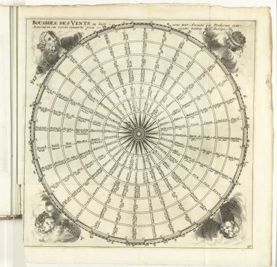 Windroos, n. 1702 Tuulien kompassi (...) (otsikko esineessä) Euroopan, Aasian, Afrikan ja Amerikan joukot tai kuvaus tärkeimmistä kaupungeista linnoituksineen. Parhaiden insinöörien suunnittelema, erityisesti ne, jotka ovat sellaisia tekijältä Anonymous