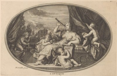 Zichtkunde Optiikka (otsikko esineessä) The Cabinet of Fine Arts eli kokoelma kauneimpia vedoksia, kaiverrettu alkuperäisten maalausten jälkeen (...) (sarjan nimi) tekijältä Anonymous