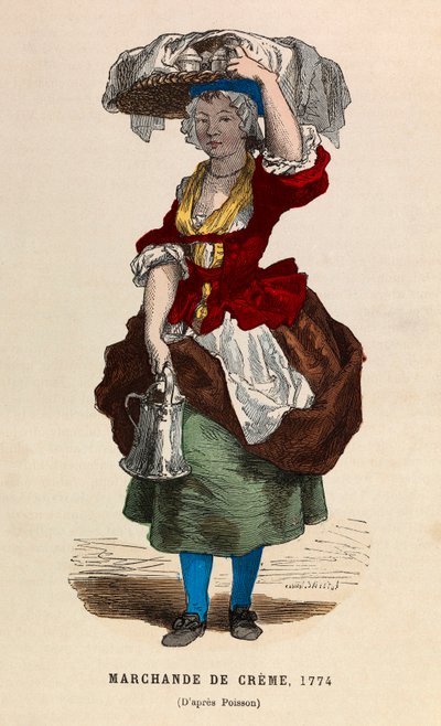 Kermakauppias vuonna 1774 - yksityinen kokoelma tekijältä Anonymous Anonymous