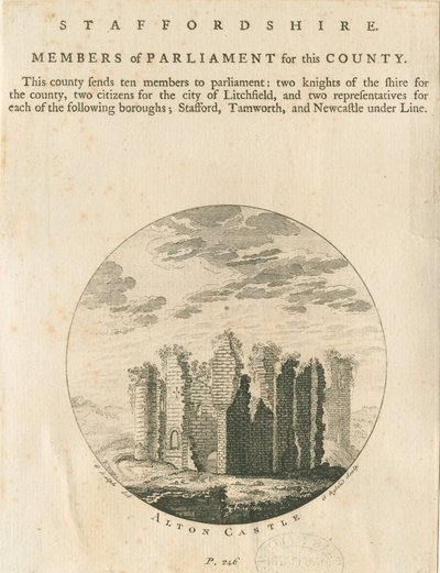 Alton Castle: kaiverrus ja [?1700-luvun loppu] (painettu) tekijältä Anonymous Anonymous