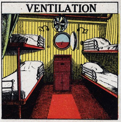 Sähkön kotikäyttö: ilmanvaihto. Anonyymi kuvitus vuodelta 1925. Yksityiskokoelma. tekijältä Anonymous Anonymous