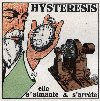 Sähköilmiöt: hystereesi. Hystereesi-ilmiön osoittaminen lähestymällä dynamoa, joka käyttää kelloa, jonka vaihteet ovat suurelta osin terästä, se magneetoi itsensä ja päättyy. Anonyymi kuvitus vuodelta 1925. Yksityiskokoelma. tekijältä Anonymous Anonymous