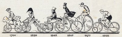 Polkupyörän historia: erilaisia pyörämalleja 1700-1928. Kaiverrus ”” Le petit journal illustrious”” tekijältä Anonymous Anonymous