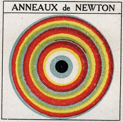Häiriöt: Isaac Newtonin (1642-1727) sormukset. Anonyymi kuvitus vuodelta 1925. Yksityiskokoelma. tekijältä Anonymous Anonymous