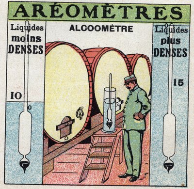 Nestetasapaino: mittaa alkoholin tiheyden alkoholometrillä (aerometri käyttää alkoholia). Anonyymi kuvitus vuodelta 1925. Yksityiskokoelma. tekijältä Anonymous Anonymous
