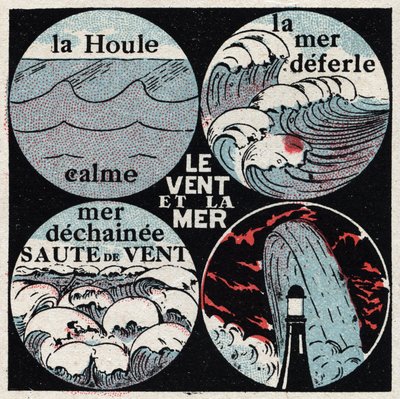 Meteorologia: tuulen vaikutus mereen. Rauhallinen aallokko, meri hylkää, meridechaine, aalto. Anonyymi kuvitus vuodelta 1925. Yksityiskokoelma. tekijältä Anonymous Anonymous
