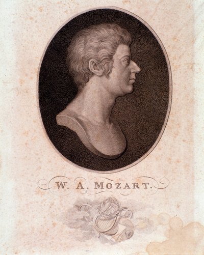 Wolfgang Amadeus Mozartin muotokuva (kaiverrus) tekijältä Anonymous Anonymous
