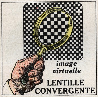 Prismat ja linssit: konvergenttilinssi. Virtuaalinen kuva. Anonyymi kuvitus vuodelta 1925. Yksityiskokoelma. tekijältä Anonymous Anonymous