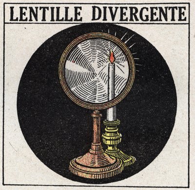 Prismat ja linssit: hajoava linssi. Nimetön kuvitus vuodelta 1925. Yksityinen kokoelma. tekijältä Anonymous Anonymous