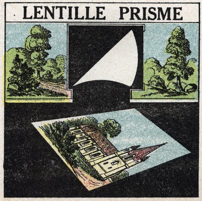 Prismat ja linssit: Prismalinssi. Nimetön kuvitus vuodelta 1925. Yksityinen kokoelma. tekijältä Anonymous Anonymous