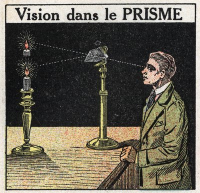 Prismat ja linssit: visio prismassa. Anonyymi kuvitus vuodelta 1925. Yksityiskokoelma. tekijältä Anonymous Anonymous
