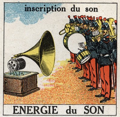Äänienergia: sotilasbändin musiikin äänittäminen gramofonilla. Anonyymi kuvitus vuodelta 1925. Yksityiskokoelma. tekijältä Anonymous Anonymous