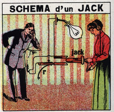 Puhelin: liittimen kaavio. Anonyymi kuva vuodelta 1925. Yksityinen kokoelma. tekijältä Anonymous Anonymous