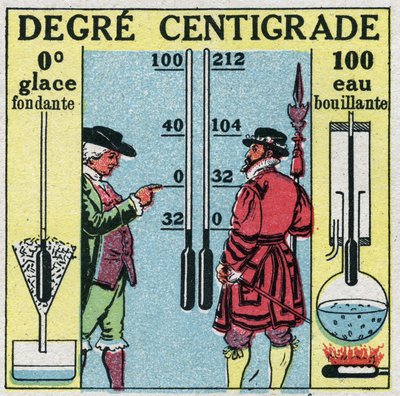Lämpötila ja laajeneminen: Celsiusastetta. Fahrenheit- ja Celsius-asteiden vertailu. Nimetön kuvitus vuodelta 1925. Yksityinen kokoelma. tekijältä Anonymous Anonymous