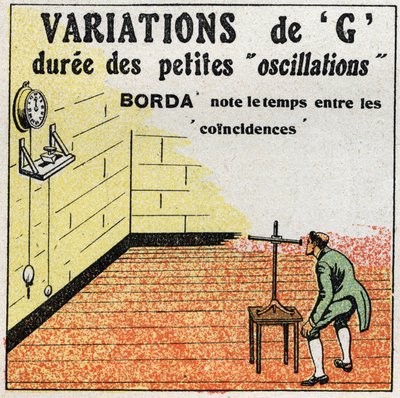 Heiluri: variaatio G. Experience from Borda kellolla, jonka heiluri on suunnilleen yhtä pitkä kuin kokemusheiluri. Merimies Jean-Charlesin (Jean Charles) Bordan ritarin kokemus tekijältä Anonymous Anonymous