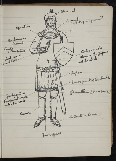 Sivu The White Companyn muistikirjasta, The Newberry Library Vault Folio Case MS 5116 no. 2 tekijältä Arthur Ignatius Conan Doyle