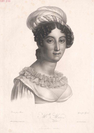 Anne Fran006f0069s Hippolytus Mars tekijältä Artist Unknown