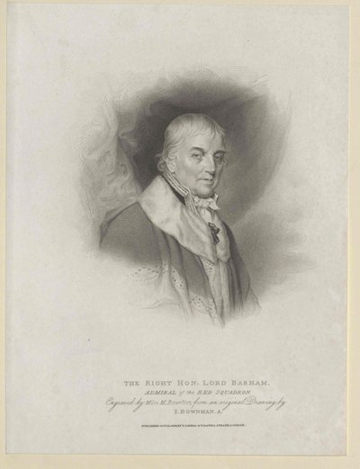Charles Baron Barham Middleton (tuloste) tekijältä Artist Unknown