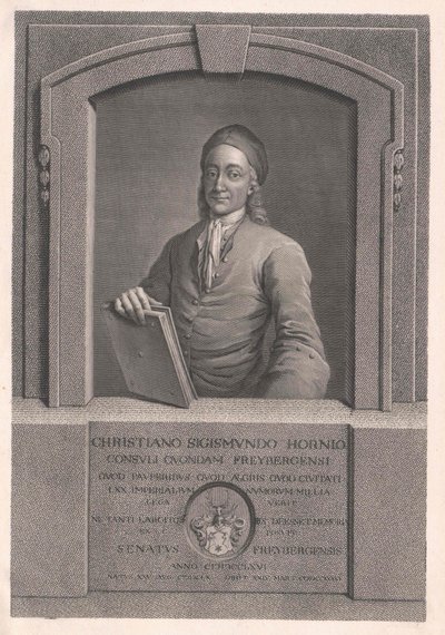 Christian Sigismund torvi tekijältä Artist Unknown