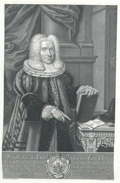 Frederick Gustav Finckler tekijältä Artist Unknown