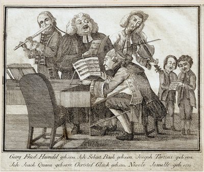 Georg Friedrich Haendel (1685-1759) (akvarelli ja muste paperille) tekijältä Artist Unknown