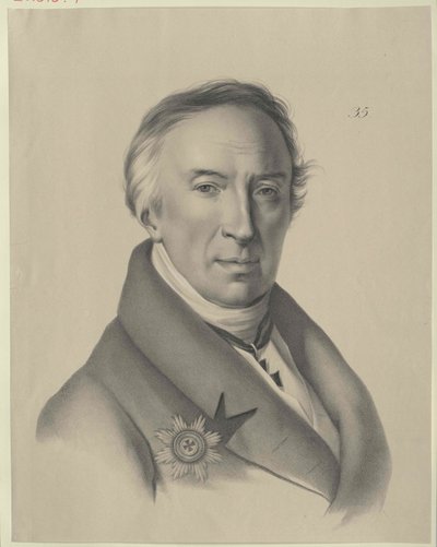 Nikolai Mihailovitš Karamzin tekijältä Artist Unknown