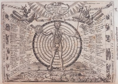 Astrologinen kartta, 1646 tekijältä Athanasius Kircher
