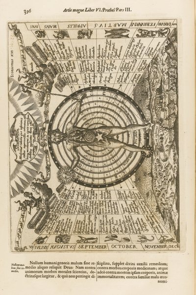 Suuri valon ja varjon taide, 1671 tekijältä Athanasius Kircher